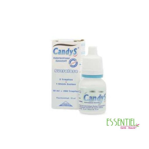 CANDYS