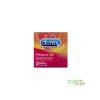 durex pleasure me